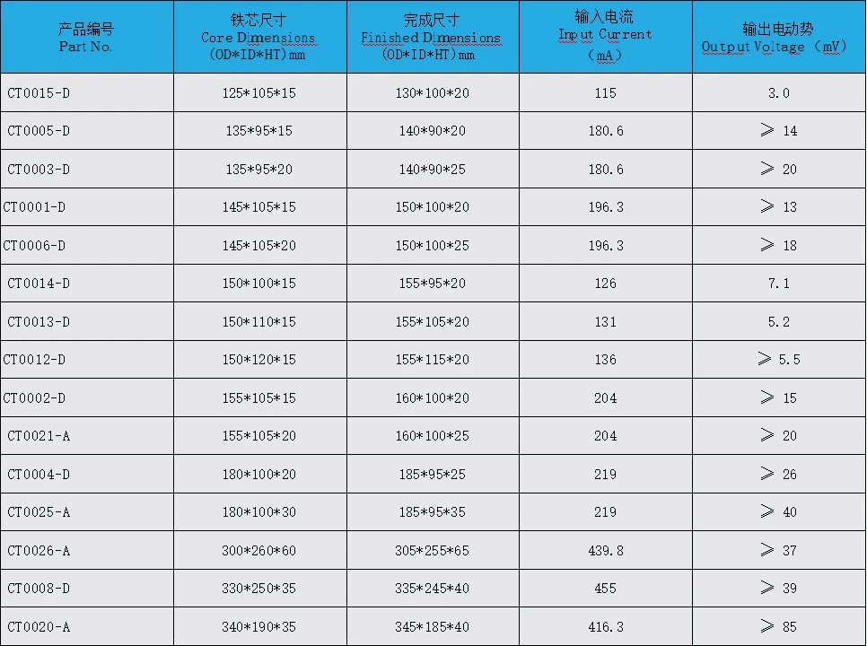 product-966-720 product-966-720